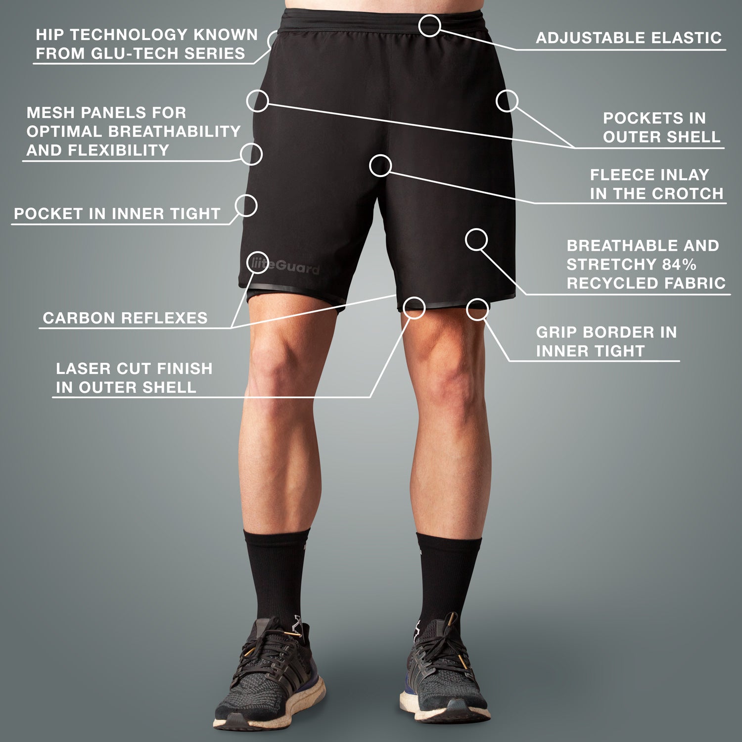 Glu-Tech 2in1 shorts functions