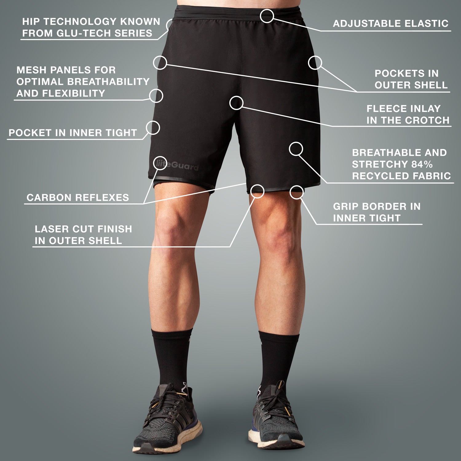 Buy Under Armour Men's Project Rock Compression Shorts Black in Dubai, UAE  -SSS